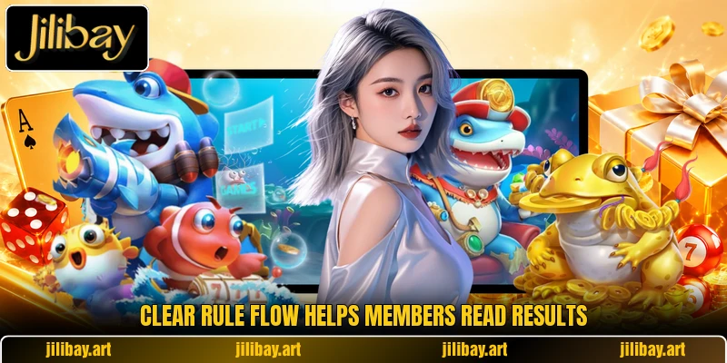 Clear rule flow helps members read results