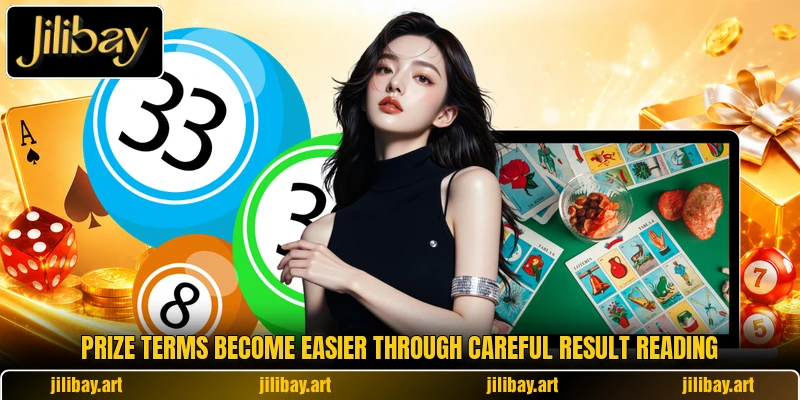 Prize terms become easier through careful result reading Prize terms become easier through careful result reading
