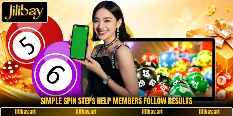Simple spin steps help members follow results